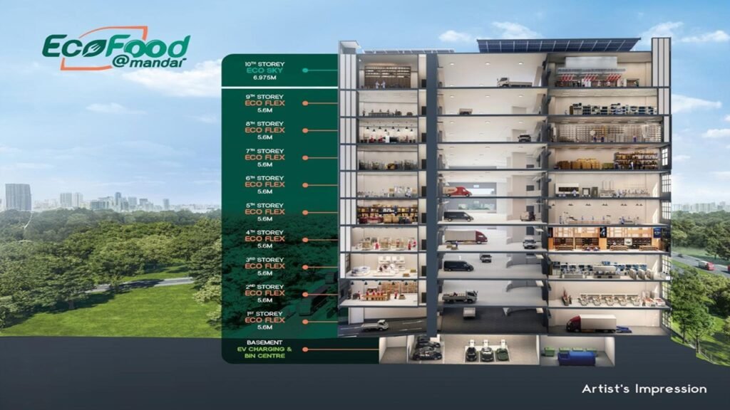 Ecofood-At-Mandai-Section-Plan